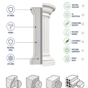 01 Columns